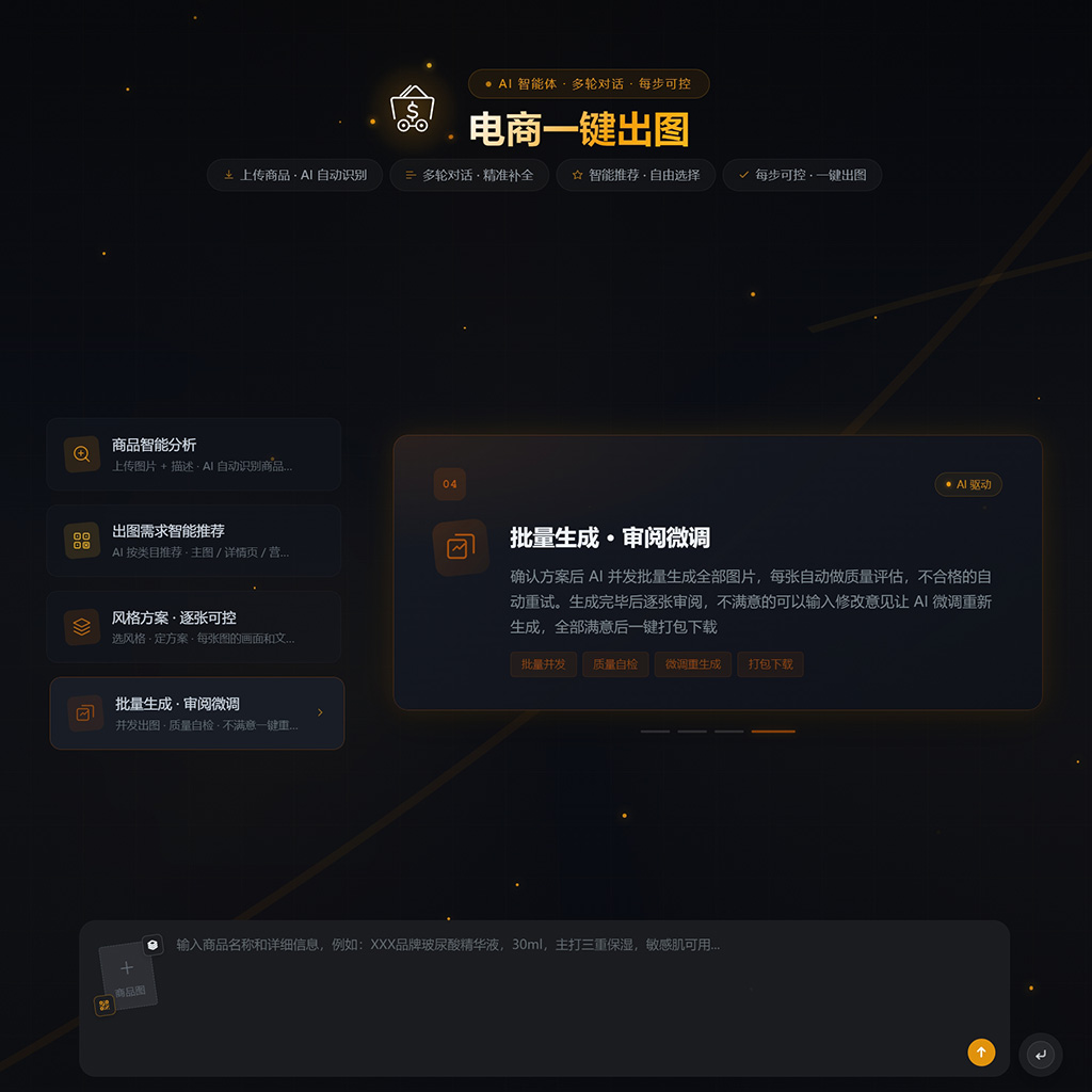 电商智能绘图案例