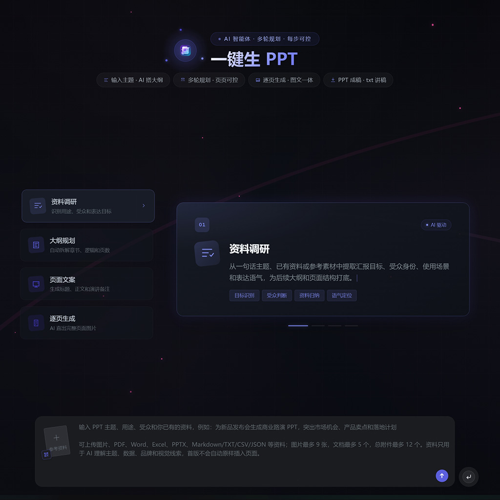 一键生PPT案例展示图